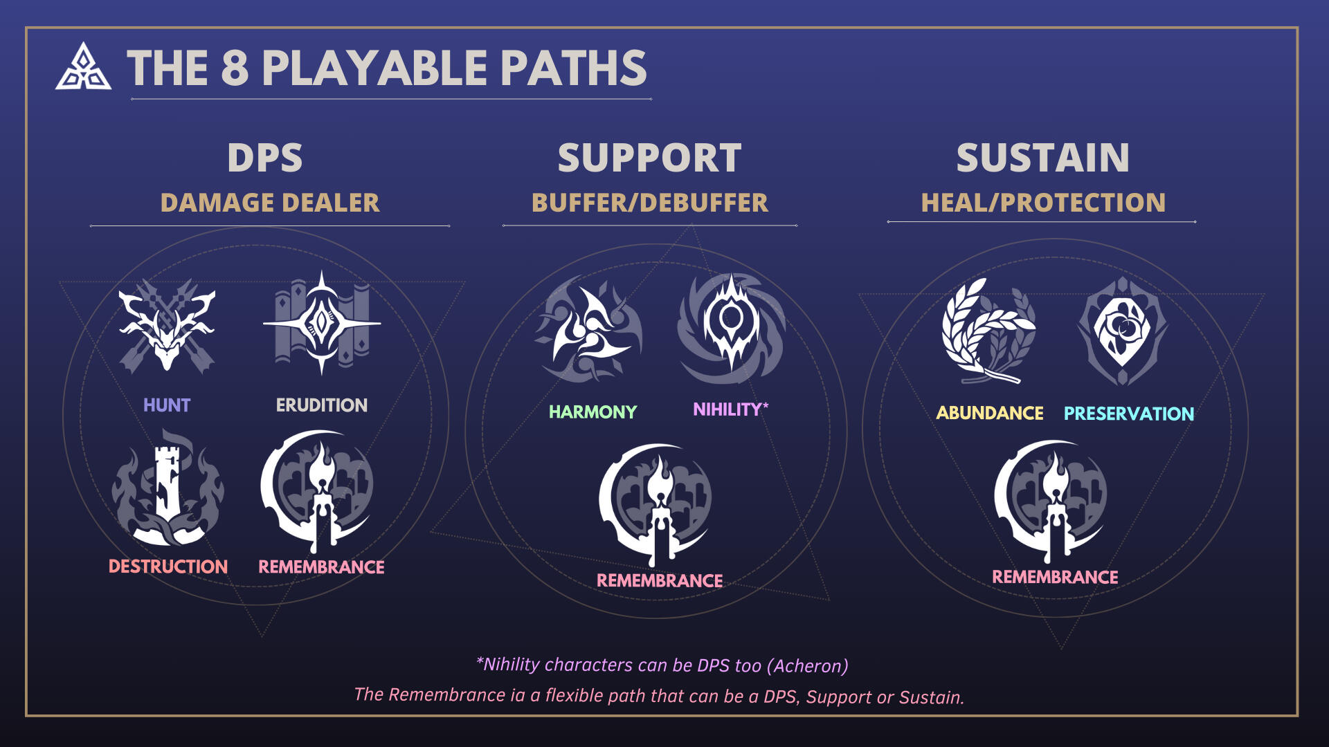 Aventurine Guide